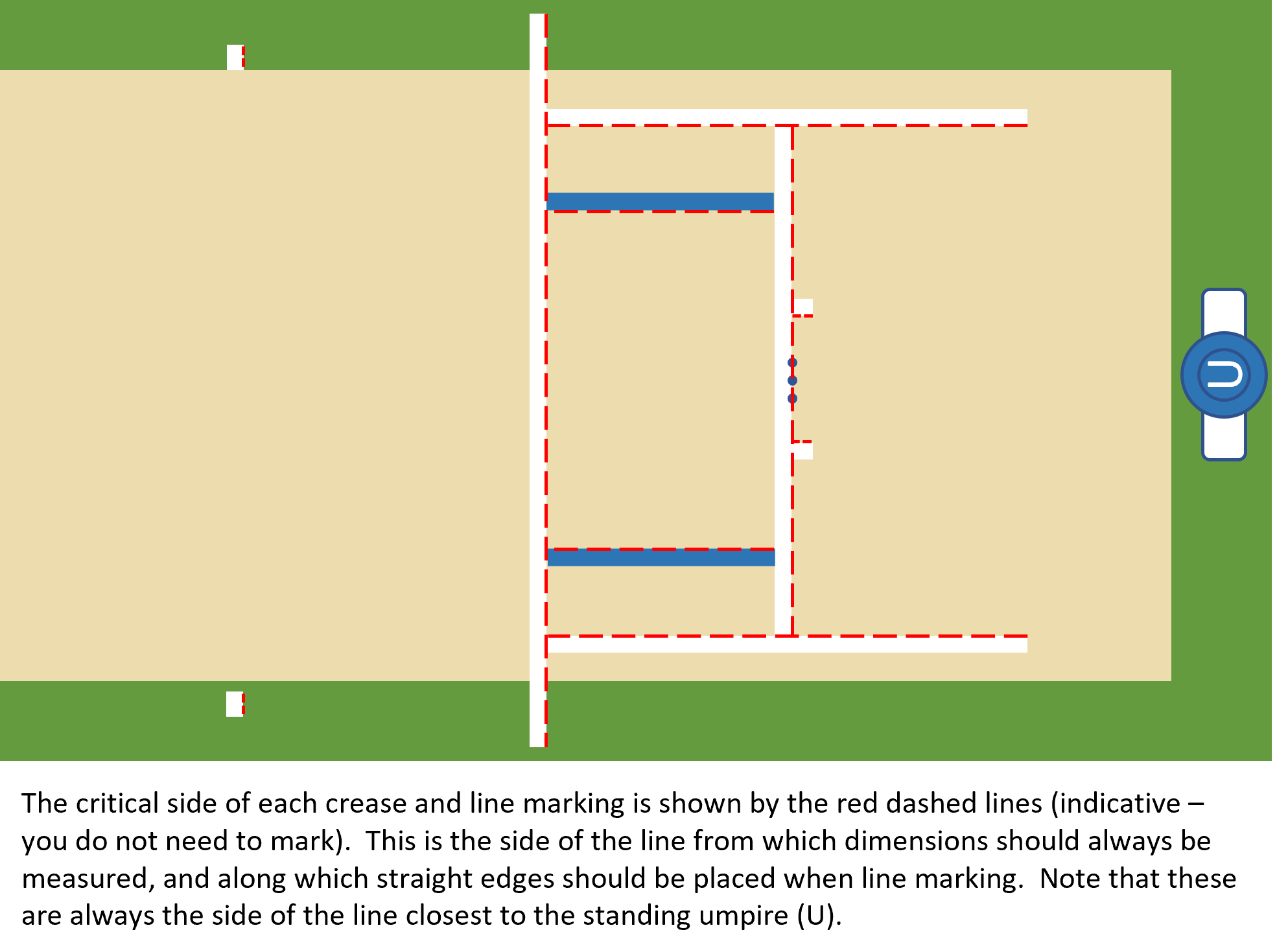 Image showing the critical side of each crease marking as a dashed red line