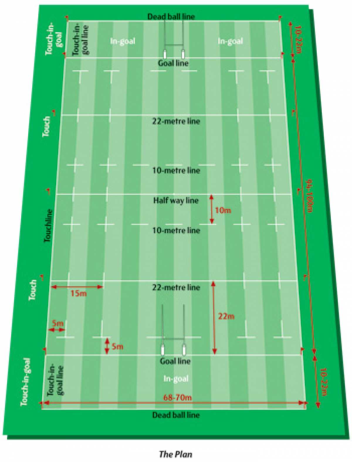 Pitch Dimensions Grounds Management Toolkit